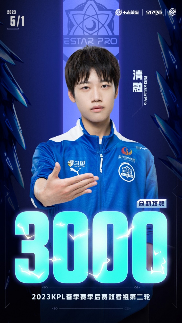 KPL里程碑:eStarPro清融达成KPL赛场3000击杀成就