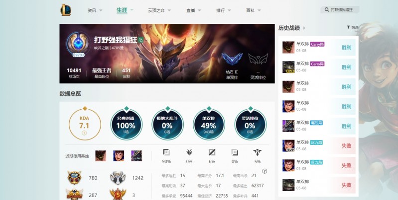 持续跟进!霸哥狂肝27小时英雄联盟仍未达成目标 目前仅有1个MVP