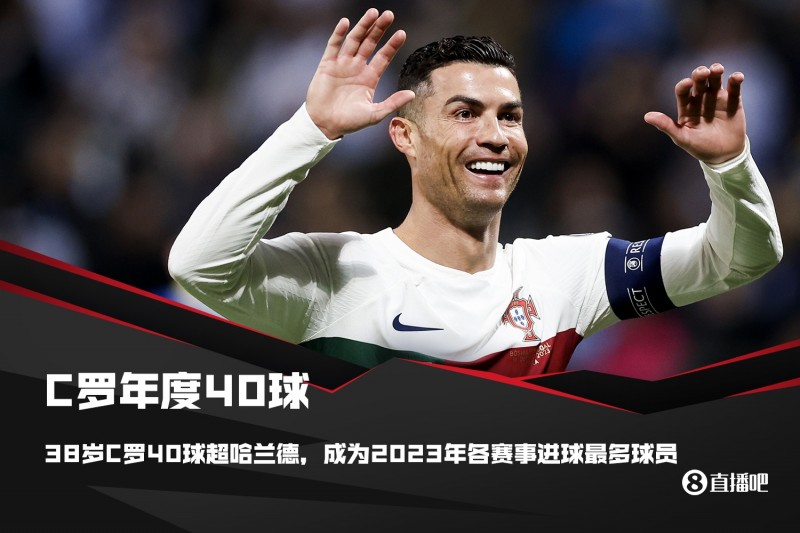 年度40球!38岁C罗超越哈兰德,成为2023年各赛事进球最多球员