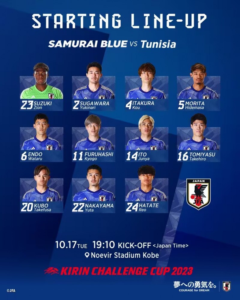 酸啊！日本首发11人几乎全在欧洲顶级联赛 基本立足豪门&劲旅主力