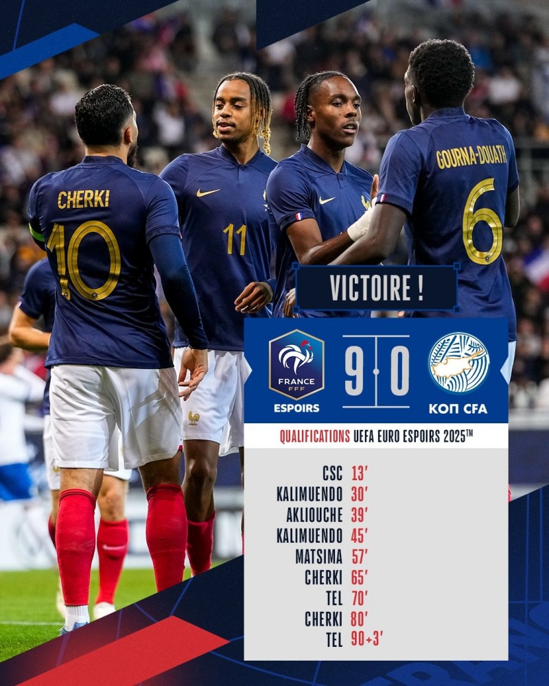 亨利率法国U21队9-0战胜塞浦路斯U21队,创队史最大比分胜利