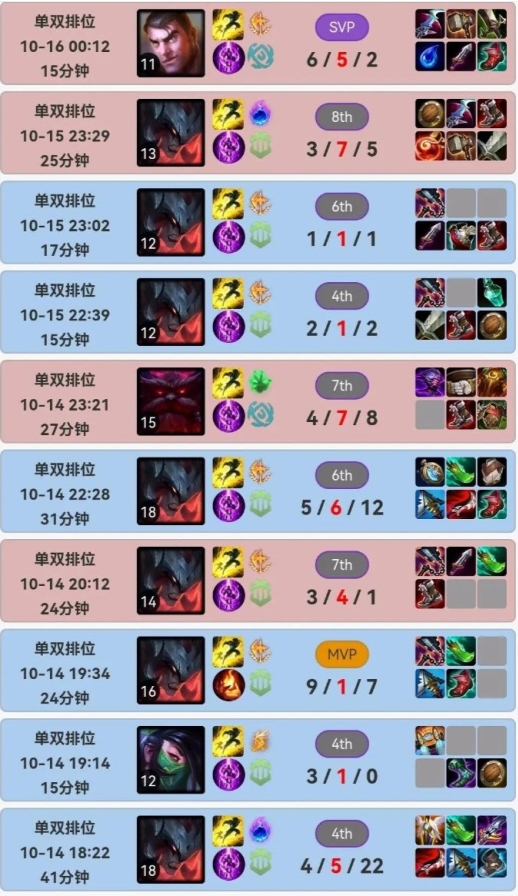 天道酬勤!369在过去一周时间中曾在Rank中疯狂练习剑魔