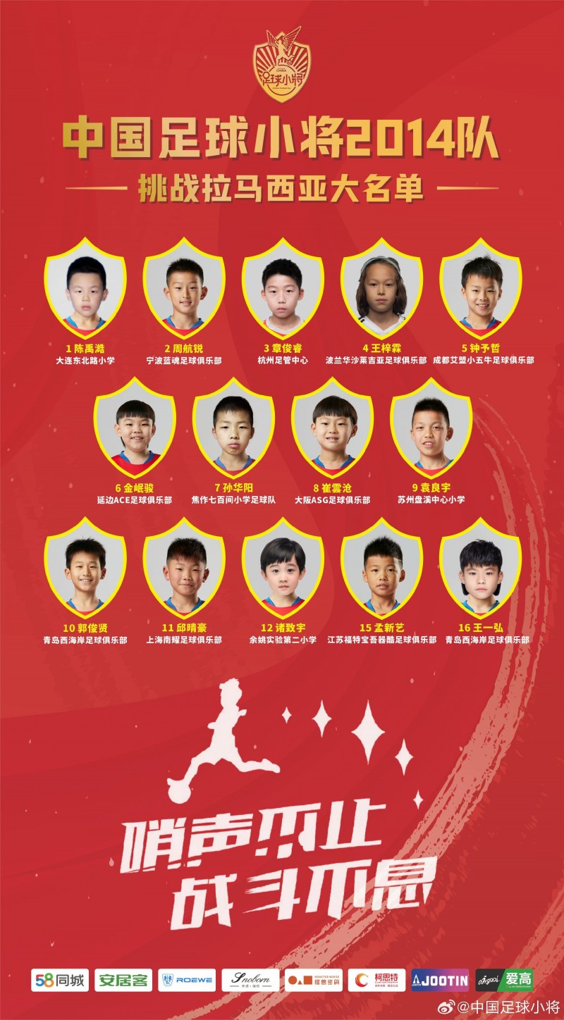 中国足球小将将出征西班牙拉玛西亚!金岷骏领衔,孙华阳入选