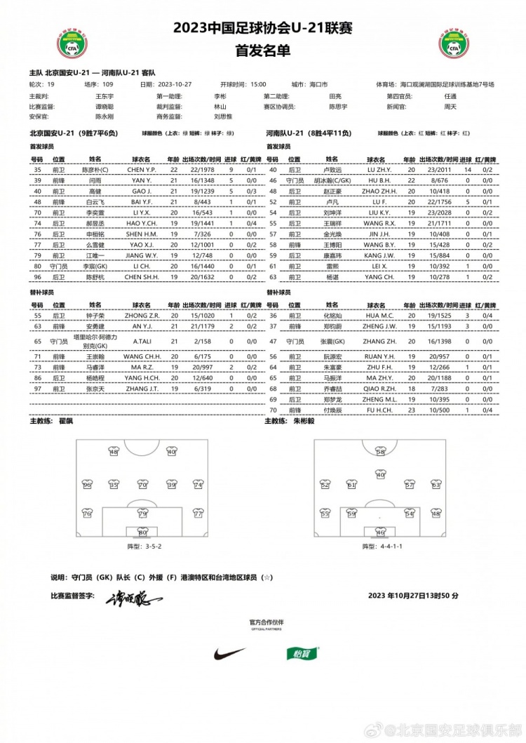 闫雨晃开两人后抽射破门，北京国安U21队1-1战平河南U21队