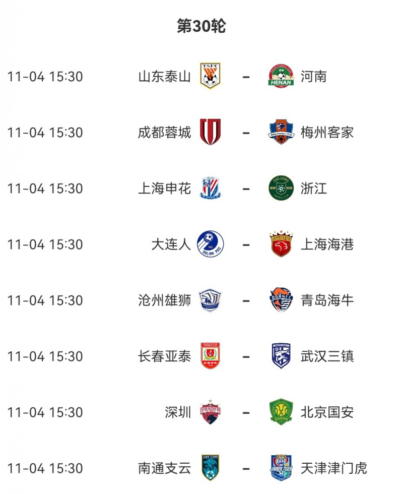 中超末轮2大悬念!大连、南通争保级!3队争亚冠资格!
