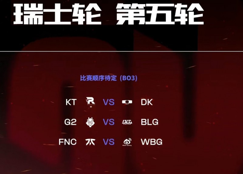 第五轮选边情况:中欧大战LPL全部丢失选边权 LCK内战KT选边