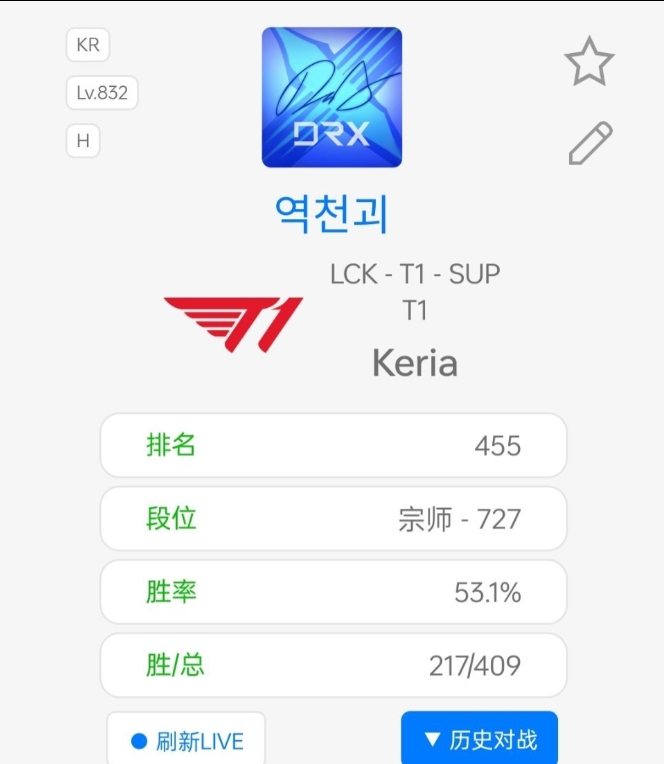 默默支持老搭档!Keria赛后将韩服头像更换为DRX.Deft