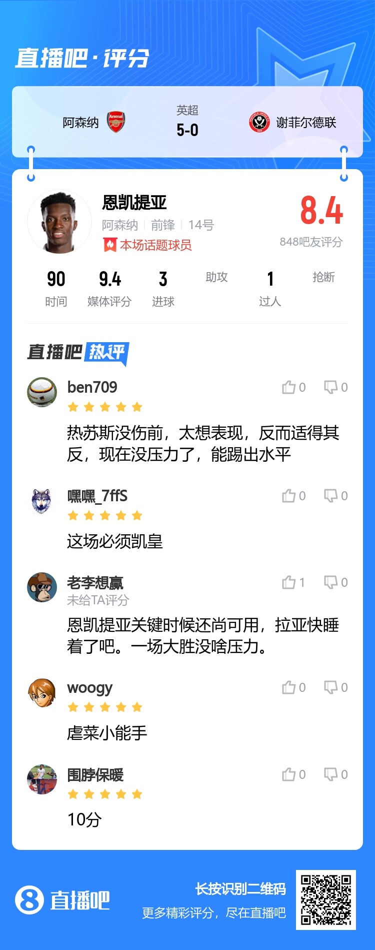 评分8.4!吧友评价恩凯提亚:你的凯皇,无限张狂