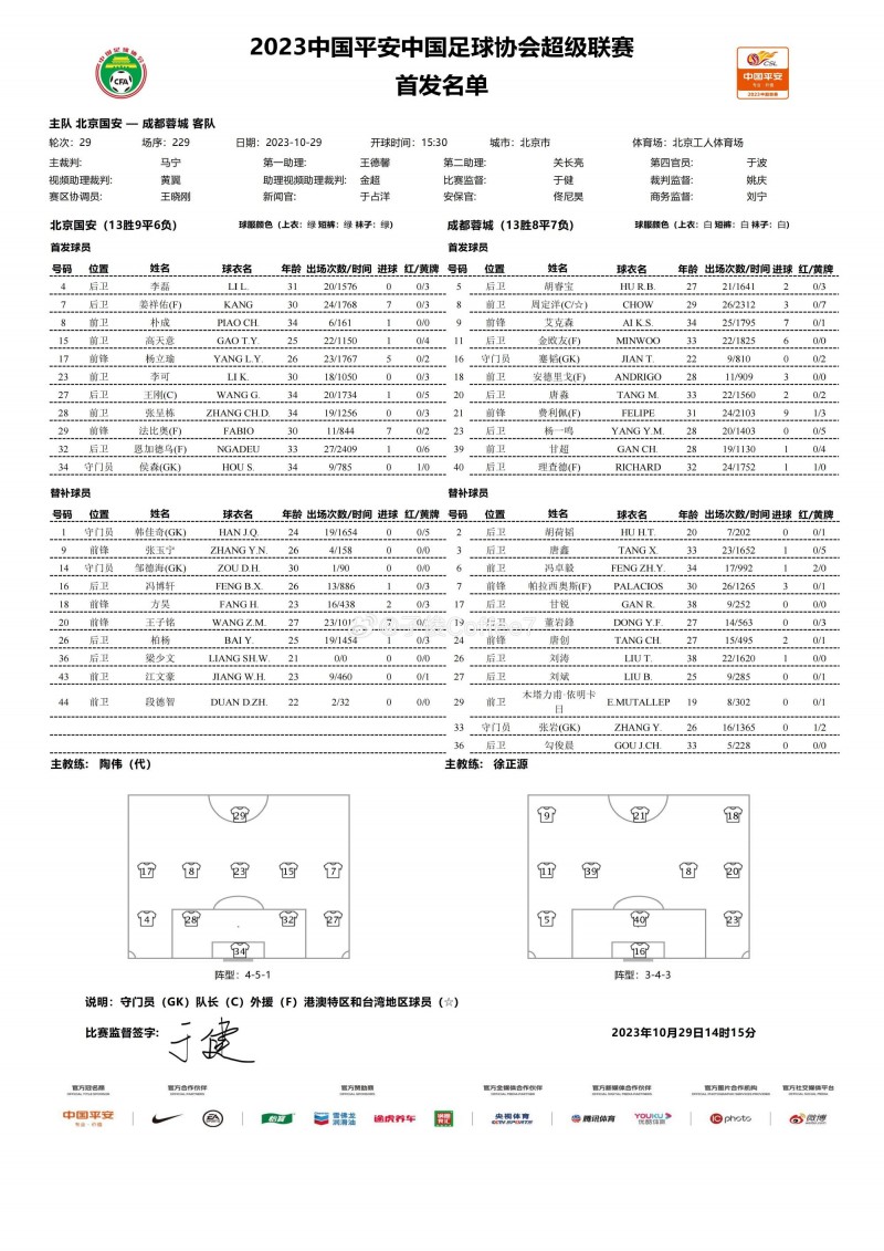 北京国安vs成都蓉城首发:朴成先发,两队争亚冠&马宁执法比赛