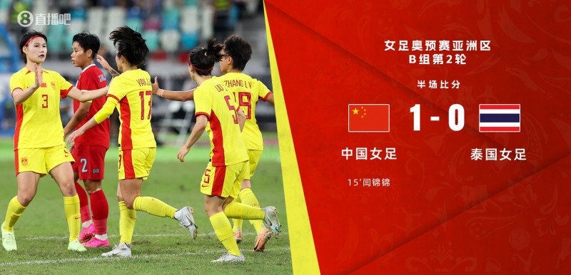 急需净胜球!媒体人:半场领先了,不过真能高兴么?