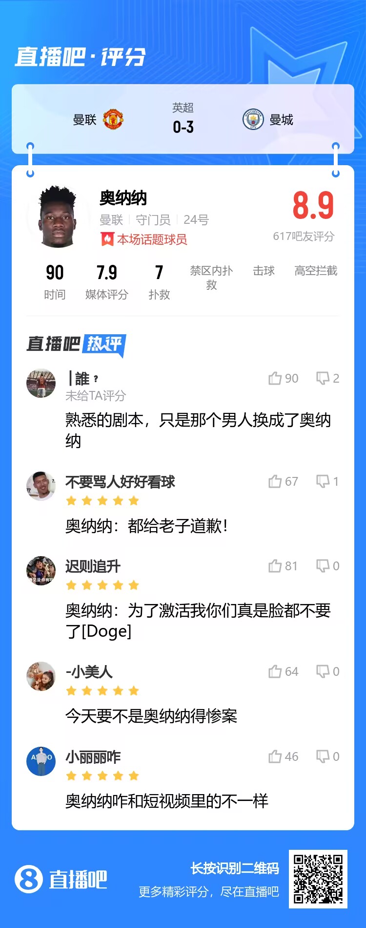 评分8.9!吧友评价奥纳纳:今天要不是奥纳纳得惨案 排队给他道歉