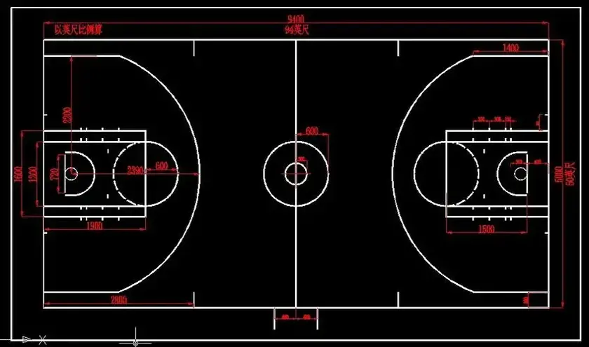 国际三分线和NBA三分线有什么区别