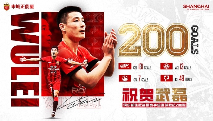 武磊攻入效力俱乐部的第200球,期待他的下一个百球纪录