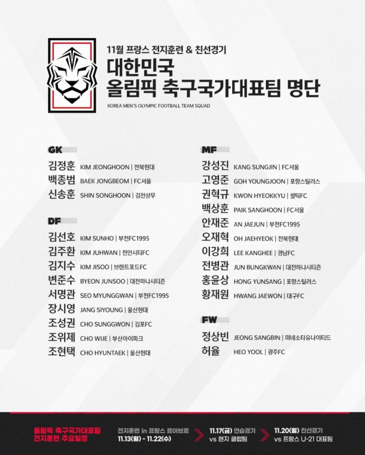 韩国国奥公布海外集训大名单,3名海外球员领衔&将战法国国奥