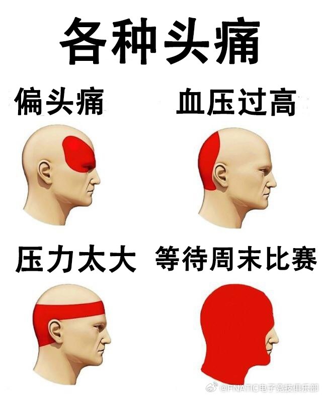 FNC官博整活:好期待周末的比赛捏
