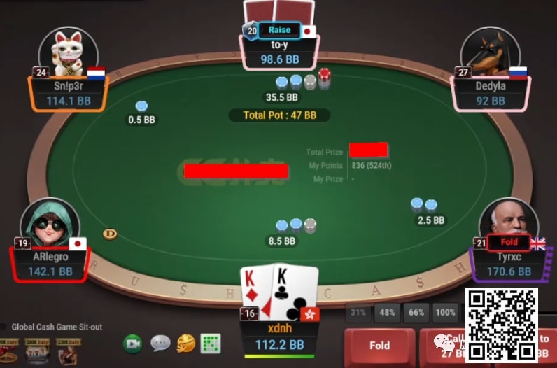 【EV扑克】牌局分析:不要因为害怕翻牌出A而推KK