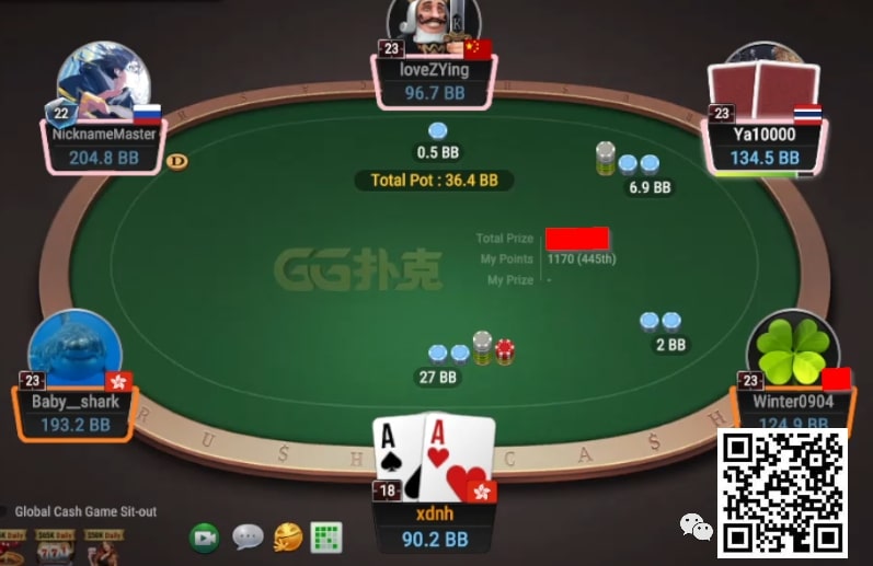 【EV扑克】牌局分析:Back raise是很强的范围