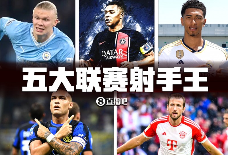众星归位!五大联赛射手王:哈姆隔空称霸&凯恩火力王!西甲王贝林