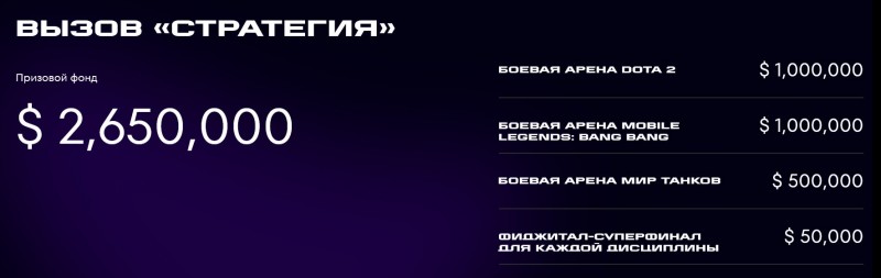 俄罗斯喀山未来运动会奖金公布:DOTA2项目奖金100万美元