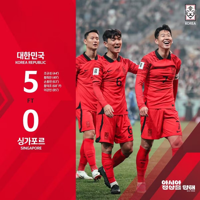 澳大利亚7-0,日本5-0,韩国5-0均大比分赢球,国足暂1-1平泰国