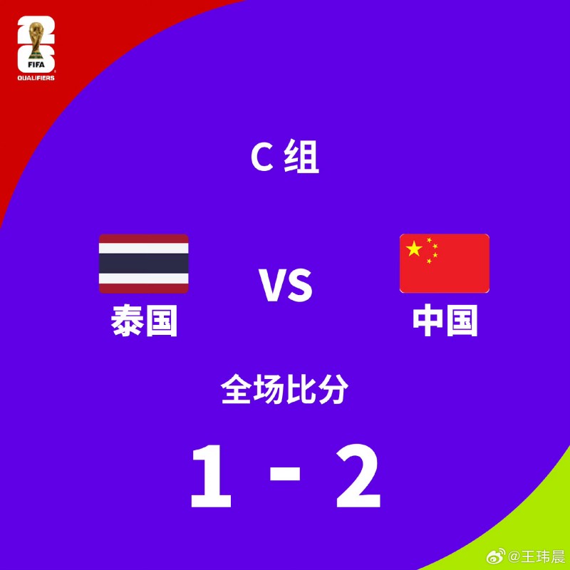 王玮晨锐评:世界杯扩军后不要对国足进世界杯那么悲观