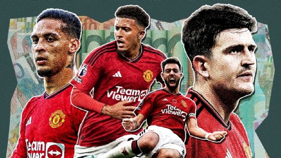 ESPN给曼联近年引援评分:B费8分最高,安东尼2.5分,C罗5.5分