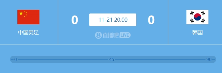 国足战韩国赔率出炉?韩国胜1赔1.18，打平6.0，国足胜1赔11