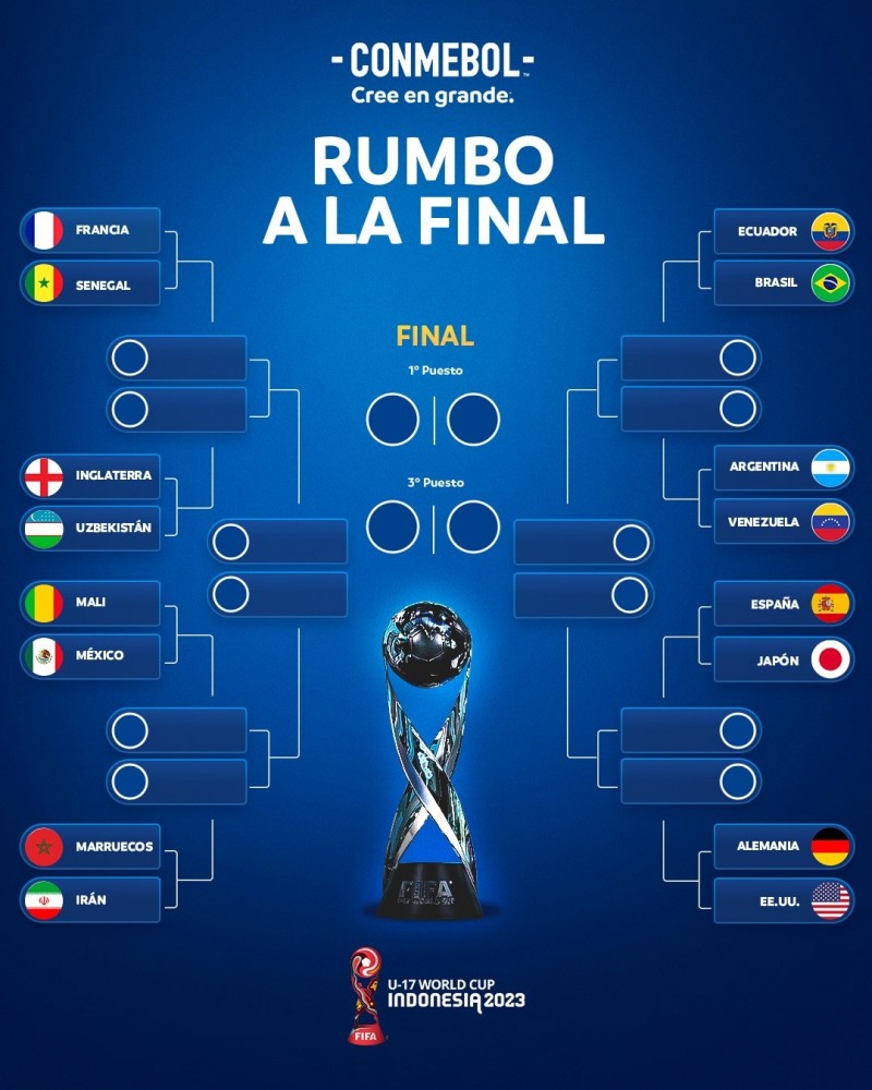 U17世界杯1/8决赛对阵:西班牙vs日本,巴阿均遭遇南美内战