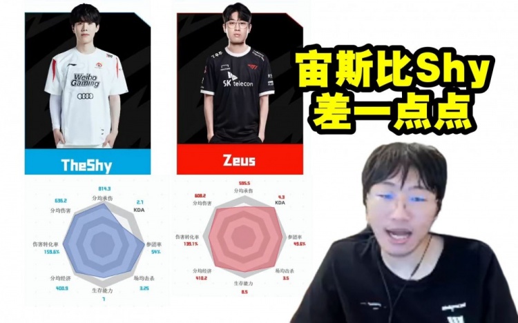 来自老队友的肯定!宁王:宙斯比Shy哥差一点点!