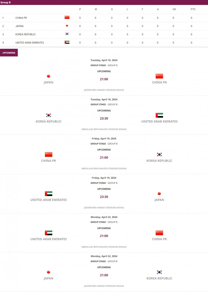 U23亚洲杯赛程:国奥均21点出赛,先后对阵日本、韩国、阿联酋