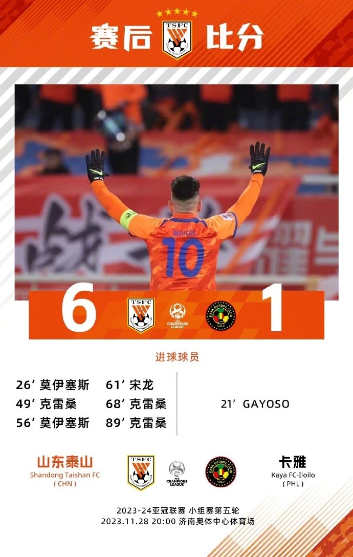 不惧严寒,感谢有你,继续战斗! 