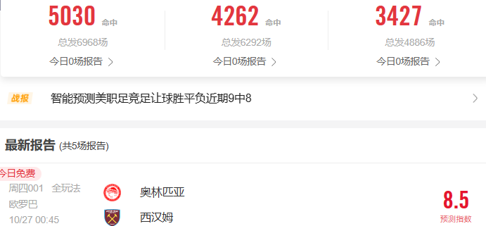 周三火线伤停：曼联纽卡伤病严重