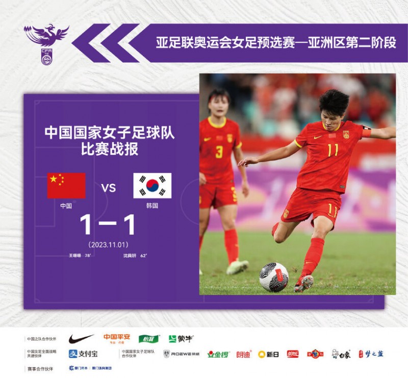 无缘巴黎奥运会!中国女足1-1韩国女足 中韩双双出局