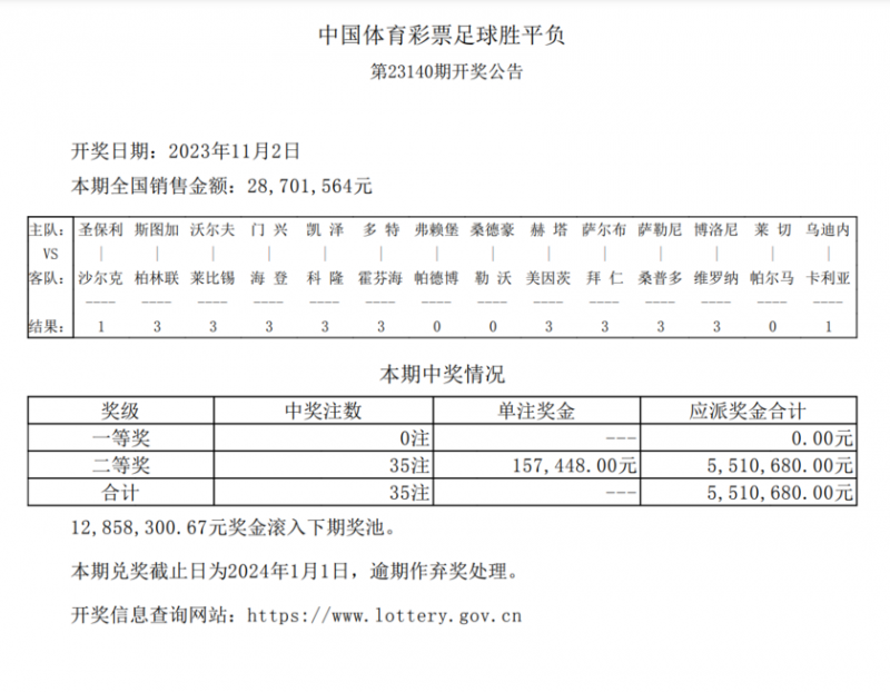 拜仁输球打出33倍历史级大冷，足彩头奖空开滚存1285万