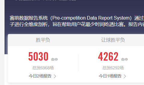 周五火线伤停:莱斯特城迎来艰难一战