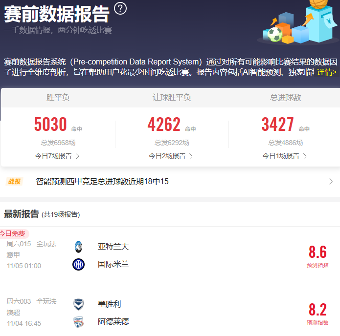 周六火线伤停：曼联多员伤病