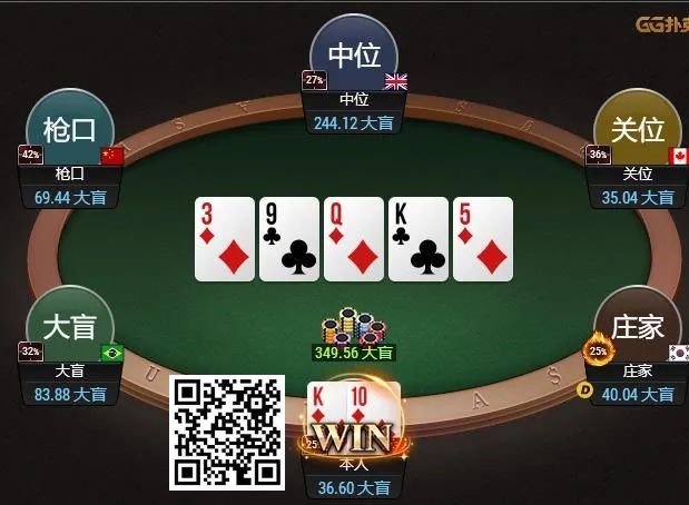 【EV扑克】牌局分析:一手深筹码的较量