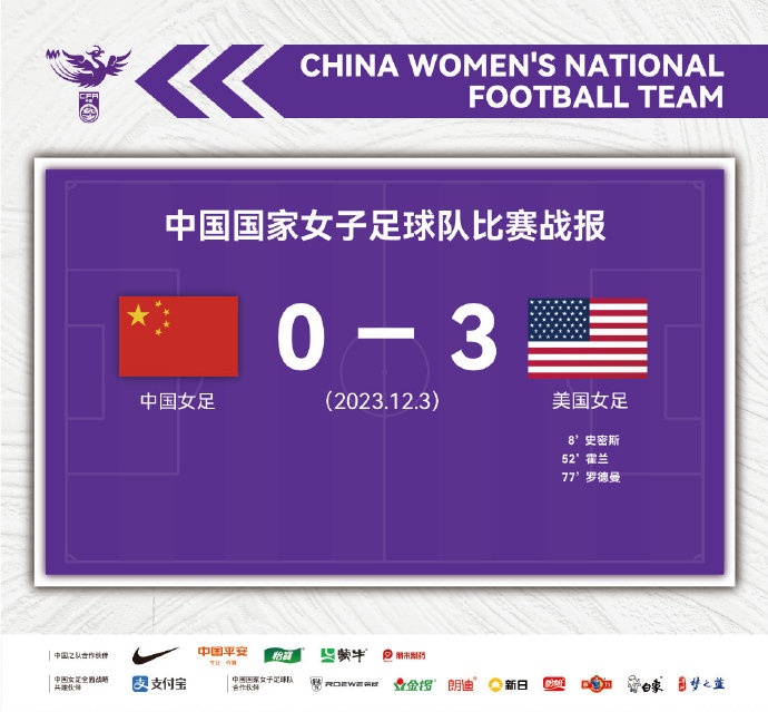 中国女足人士谈输美国:没什么输不起的,认识差距再改进才能提高