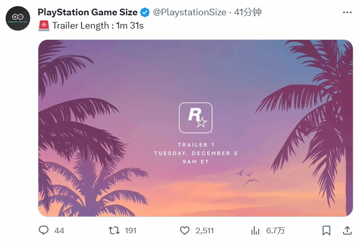 外网博主:《GTA6》首支预告时长为1分31秒