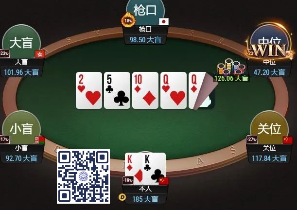 【EV扑克】牌局分析:这个KK哎,丢了吧