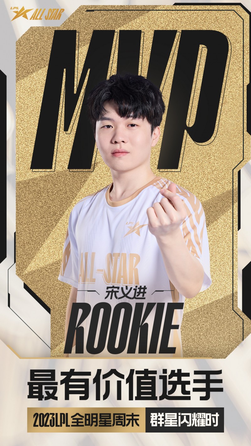 有点惊讶!Rookie谈获得全明星MVP:也许是对我的尊重吧