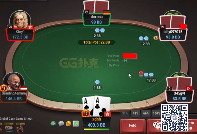 【EV扑克】牌局分析:当AA遇到超大的3B挤压