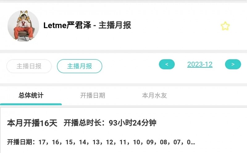 谁家主教练天天直播?Letme十二月每日平均直播6小时