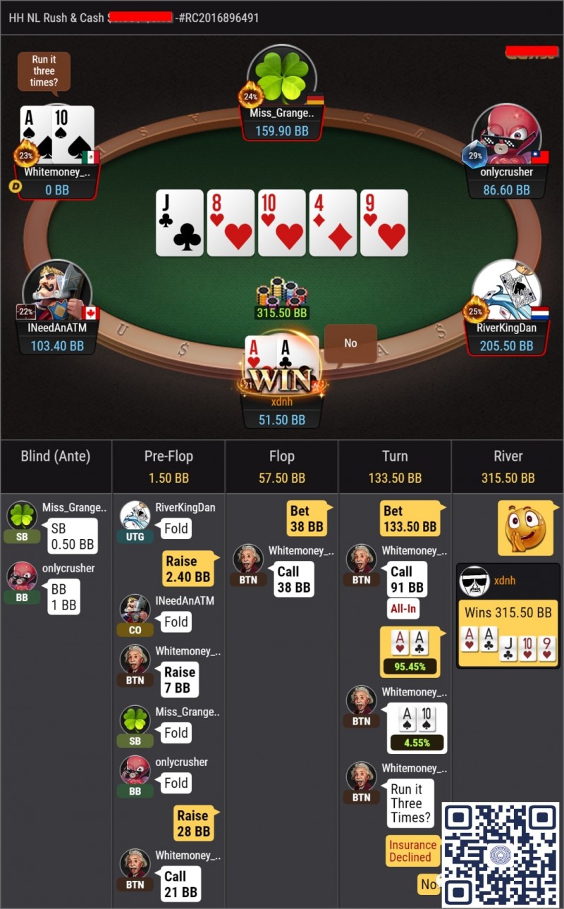 【EV扑克】牌局分析:NL10练习场伸头一刀,缩头也是一刀