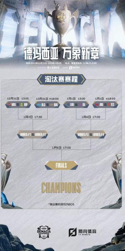 2023德杯八强赛程:12月31日开打 6日将进行总决赛