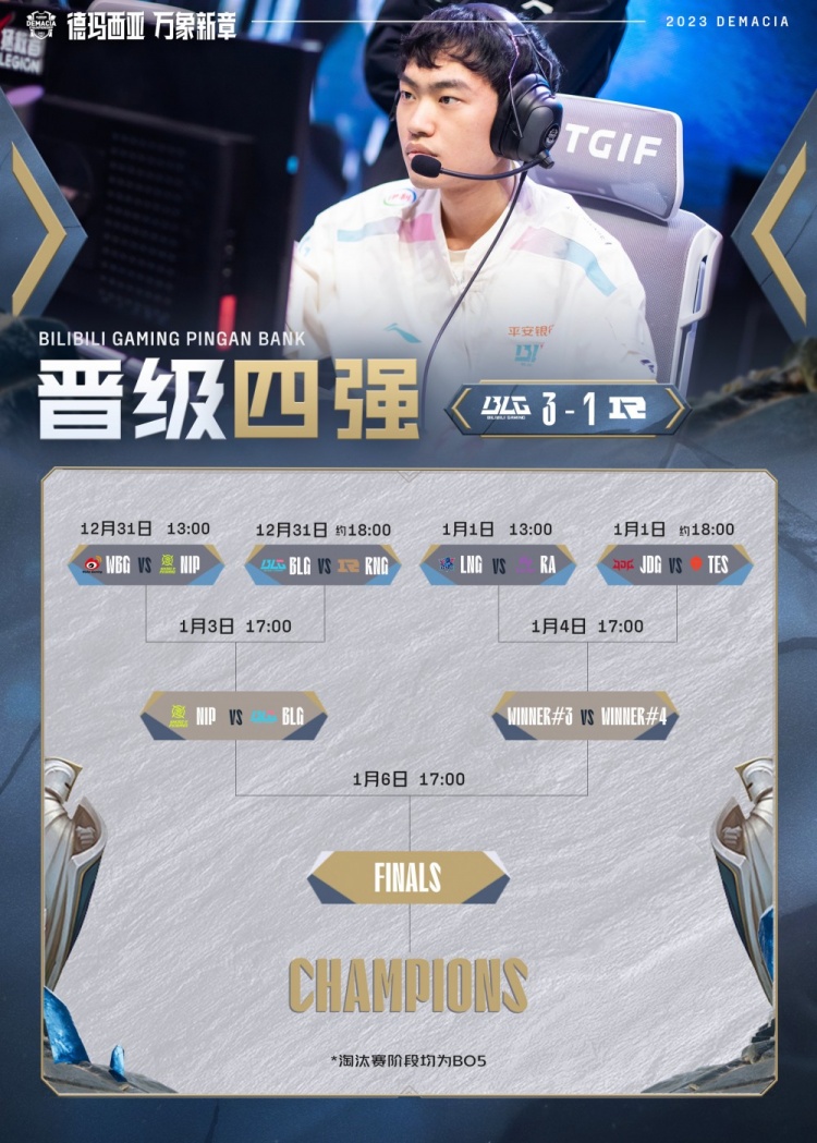 攻势如火,锋芒毕露,BLG晋级2023德玛西亚杯四强!