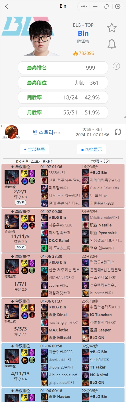 1-7的剑魔?德杯决赛后,Bin回基地韩服遭遇三连败