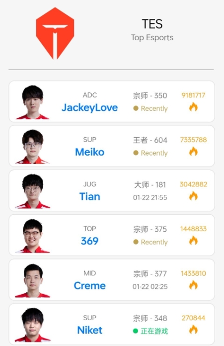 赛后加练!TES全员回去直接开启Rank 27日将战EDG