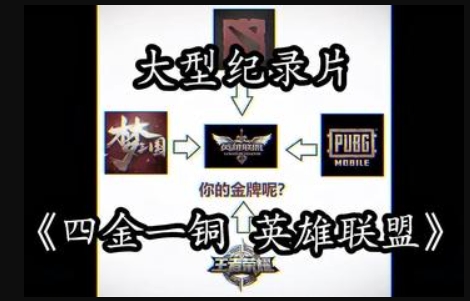 23年LOL梗盘点:四金一铜、好好调整狱文波、七擒孟获、冒充教练