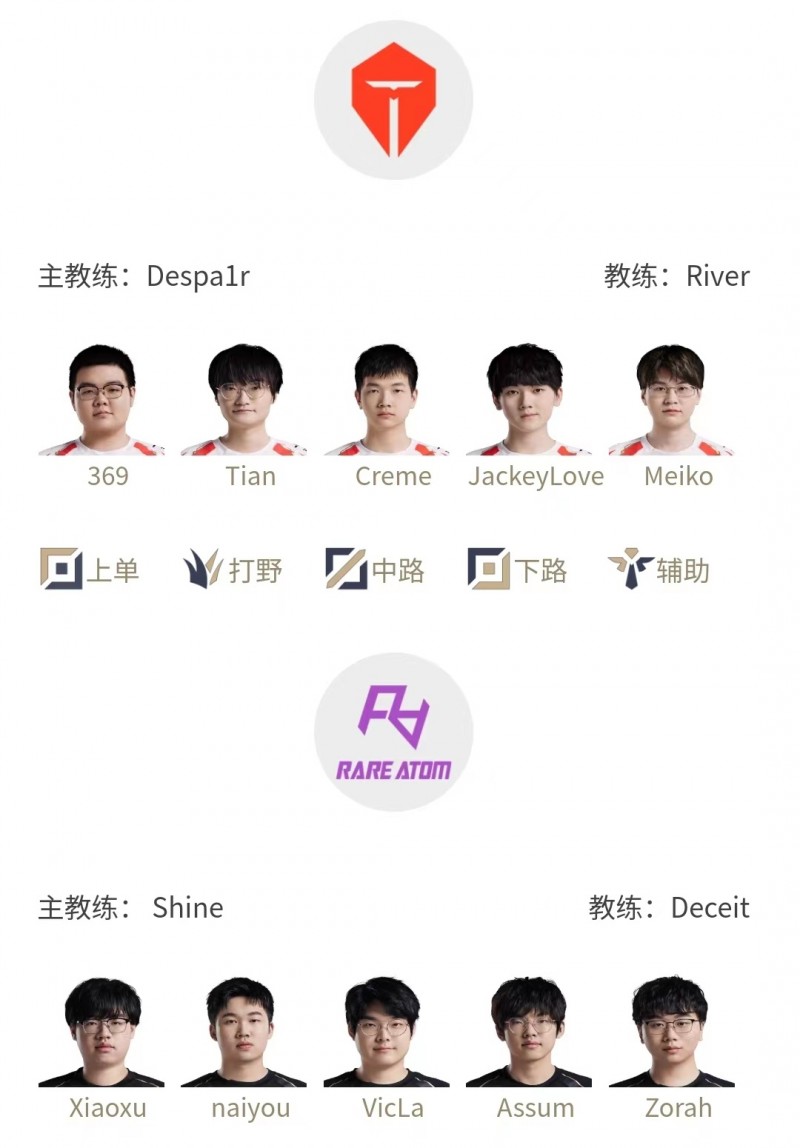 LPL明日首发名单:Leave继续首发上场对阵Elk!Ale稳坐冷板凳